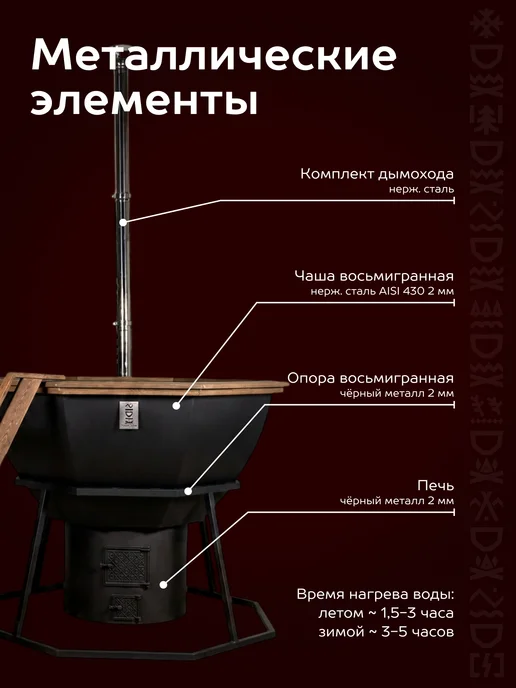 Сибирский Банный Чан Банный чан 8-гранный 430 сталь 2мм с печью, черный, фото 6