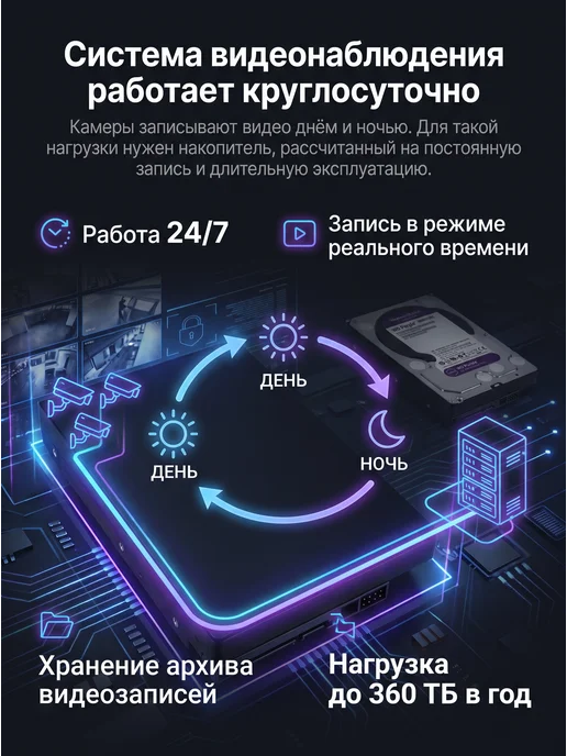 Жесткий диск 8 Тб Western Digital WD Purple refreshed, 8 ТБ, фото 2