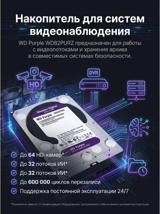 Жесткий диск 8 Тб Western Digital WD Purple refreshed, 8 ТБ, фото 3