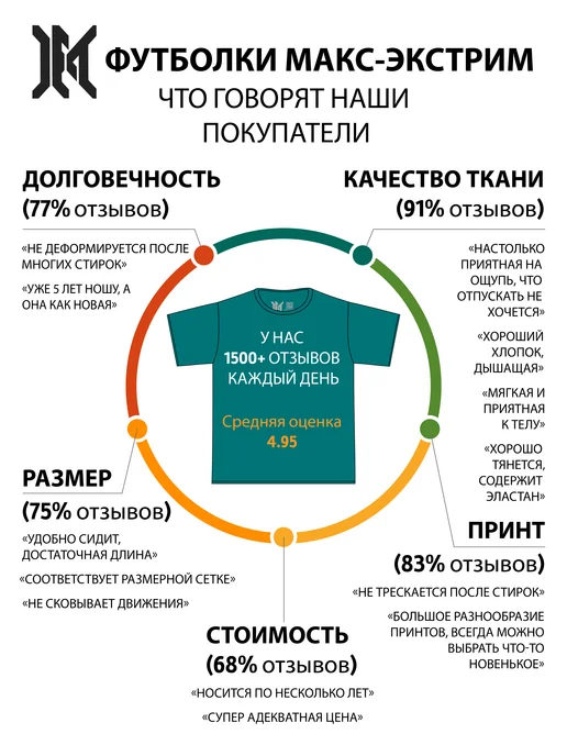 Макс-Экстрим Майка спортивная мужская для фитнеса хлопок для зала, фиолетовый, фото 4
