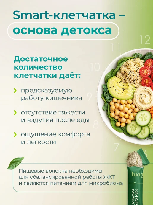 Bio.you SmartDuo комплекс Смарт-Клетчатка и Цеолит пищевой, вариант, фото 6