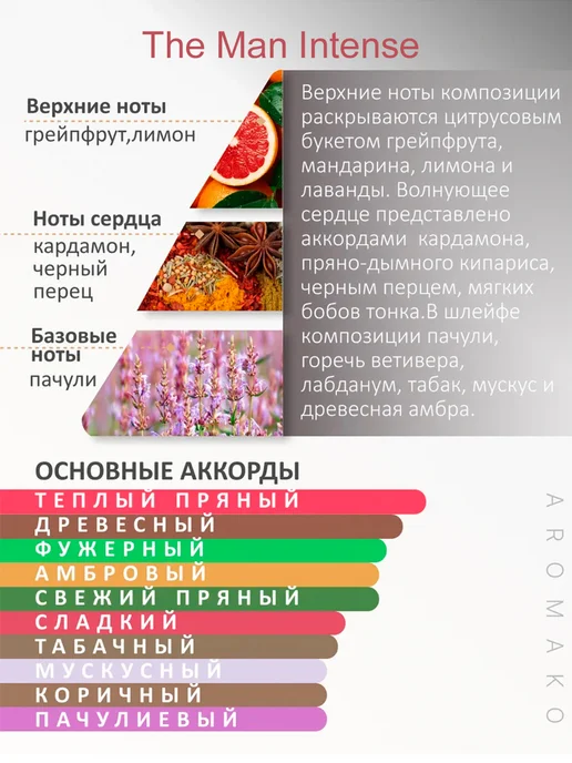 AromaKo Parfume Духи по мотивам Ombre Leather и The Man Intense набор 15 мл, 15 мл, фото 2