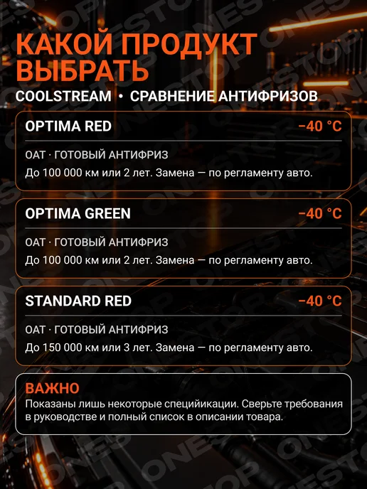 COOLSTREAM Антифриз красный OPTIMA 5л, 5 л, фото 4
