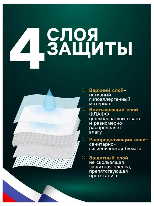 Пижон Пеленки впитывающие "ПИЖОН" для животных целлюлозные, 60 х 4, 60x40 см, фото 2