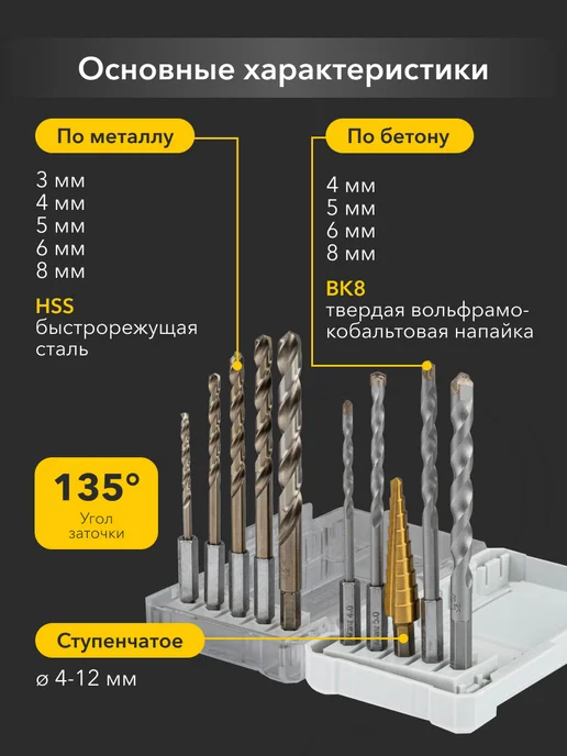 KRANZ Набор сверл по металлу и бетону универсальный, белый, фото 2
