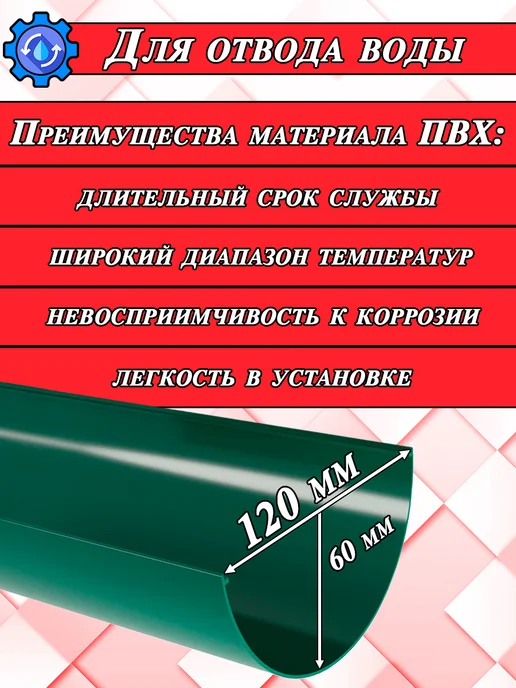 Grand Line Желоб водосточный d 120 мм зеленый 1,5 м 2 штуки, 1,5 м, фото 2