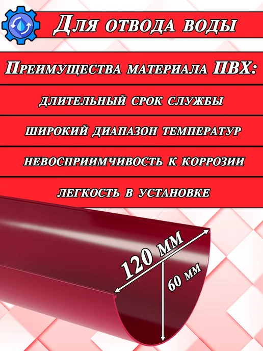 Grand Line Желоб водосточный d 120 мм белый 1 метр 4 штуки, 1,5 м, фото 2