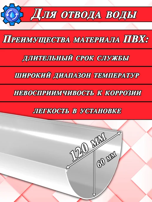 Grand Line Желоб водосточный d 120 мм зеленый 1,5 м 2 штуки, 1,5 м, фото 2