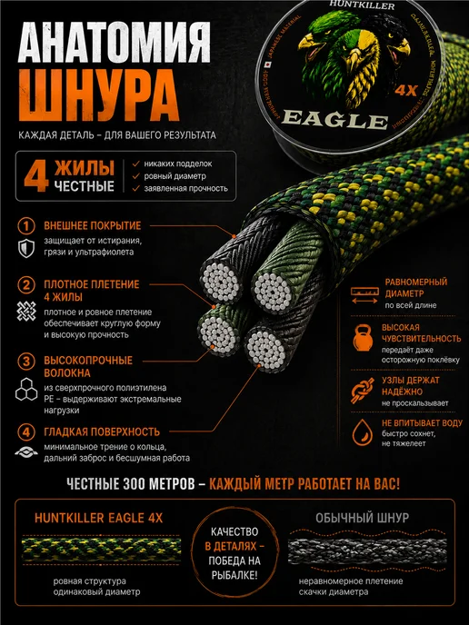 HuntKiller Плетеный шнур для рыбалки 300 м 0.20 мм плетенка 4 жильная, 300 м, фото 4