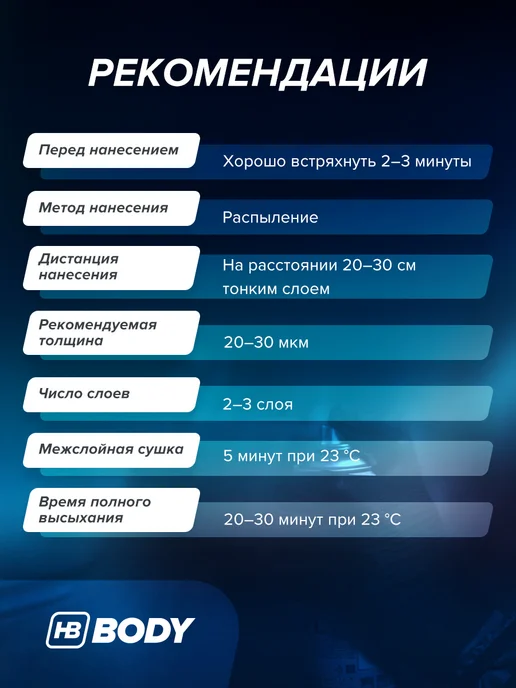 HB BODY Грунт автомобильный 1К серый, 400мл, 400 мл, серый, фото 5