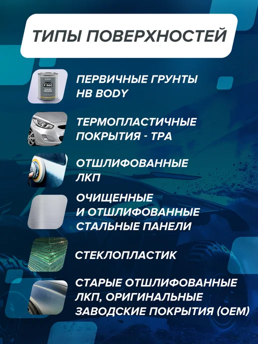 HB BODY Грунт автомобильный UHS 2К, серый, комплект, серый, фото 4