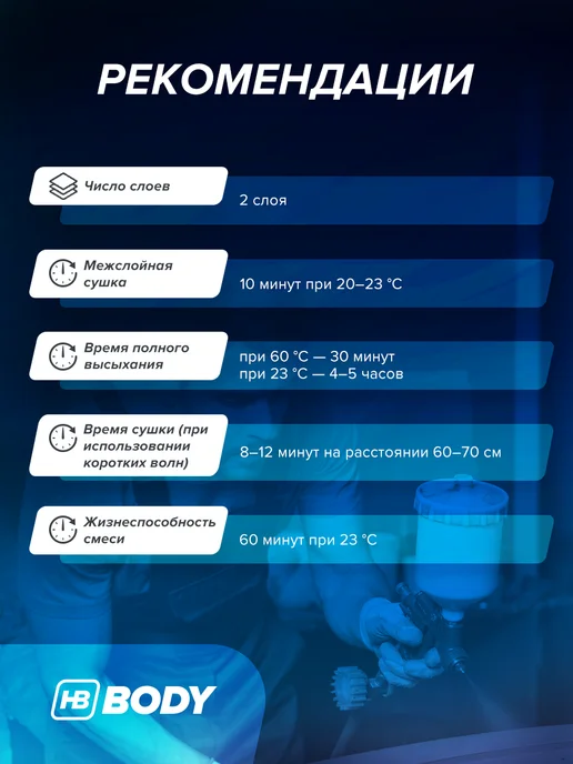HB BODY Грунт автомобильный UHS 2К, серый, комплект, серый, фото 5