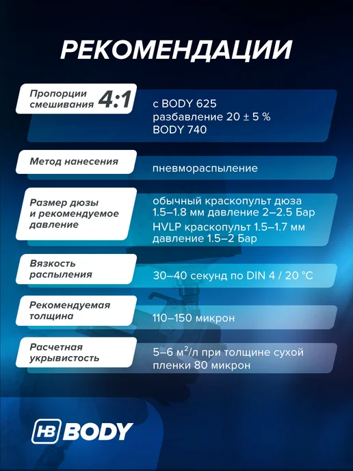 HB BODY Грунт автомобильный UHS 2К, серый, комплект, серый, фото 6