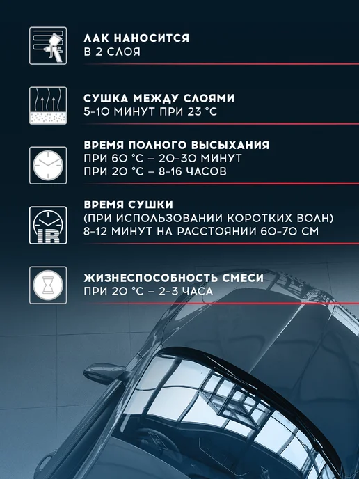 FORMEL Лак 2К акриловый автомобильный глянцевый HS компл, 1,5 л, фото 5