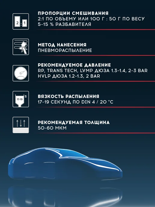 FORMEL Лак 2К акриловый автомобильный глянцевый HS компл, 1,5 л, фото 6