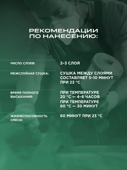 Alx Грунт акриловый автомобильный 2K HS 4 1 белый 0.8+0.2, белый, фото 5