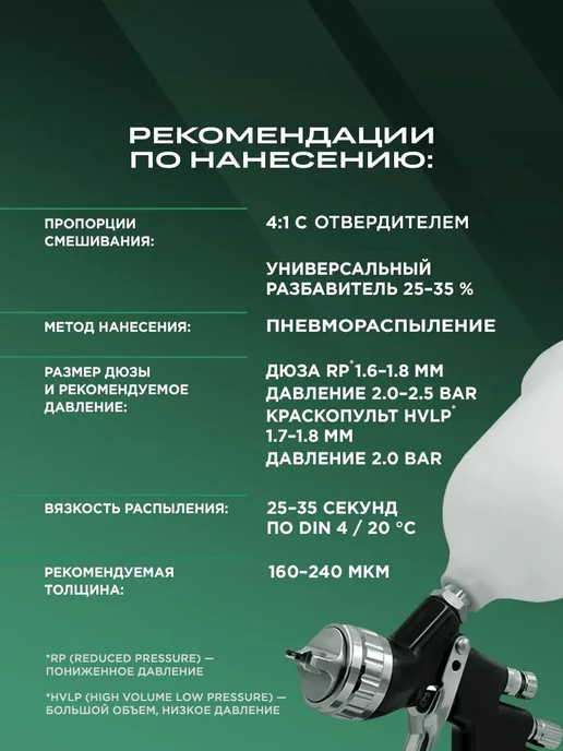 Alx Грунт акриловый автомобильный 2K HS 4 1 белый 0.8+0.2, белый, фото 7