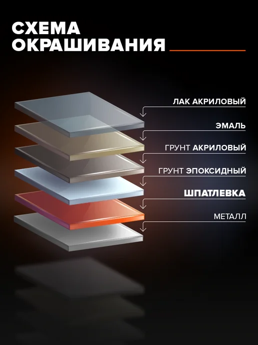 Remix Шпатлевка автомобильная универсальная легкая 900г для машины, 900 г, фото 7