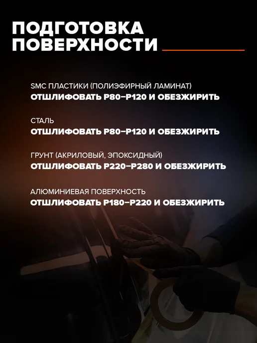Remix Шпатлевка автомобильная универсальная 2К полиэфирная 0,38 кг, 250 г, фото 4