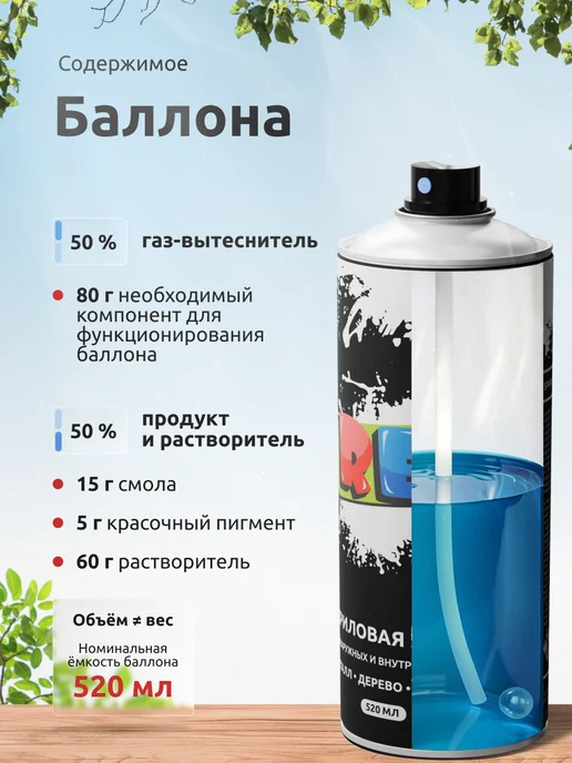 Ref Грунт акриловый 1К быстросохнущий для авто, черный, 520 мл, 520 мл, фото 3
