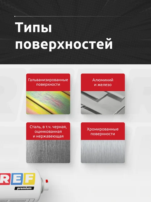 Ref Грунт кислотный 1К антикоррозийный 520 мл, 520 мл, фото 7