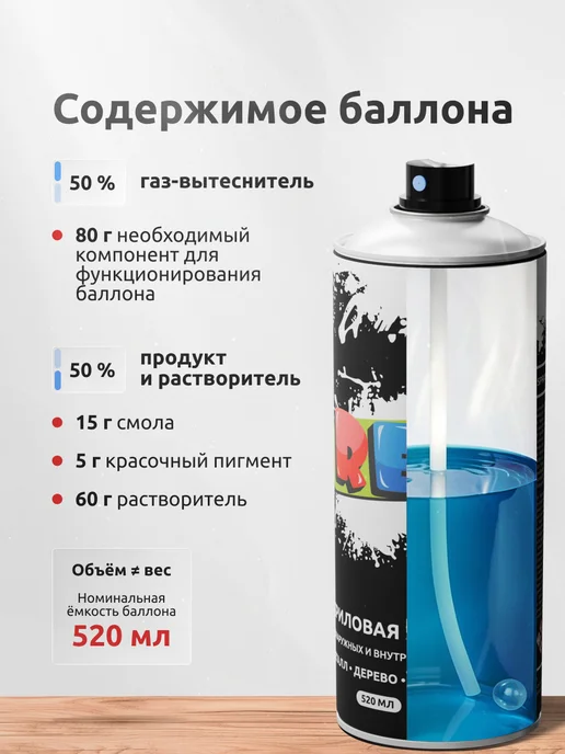 Ref Грунт эпоксидный 1K Серый мокрый 520 мл, 520 мл, фото 3