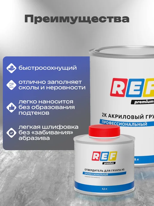 Ref Грунт акриловый 2K HS автомобильный 4 1 черный, черный, фото 5