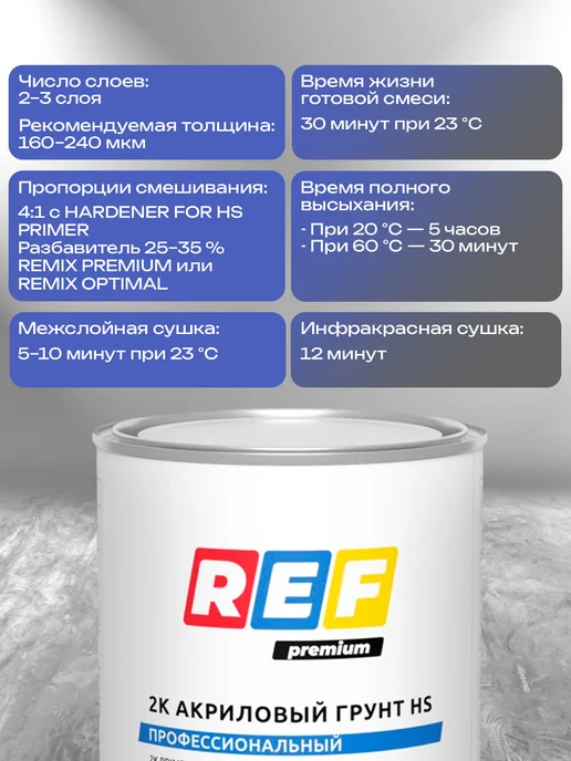 Ref Грунт акриловый 2K HS автомобильный 4 1 черный, черный, фото 7