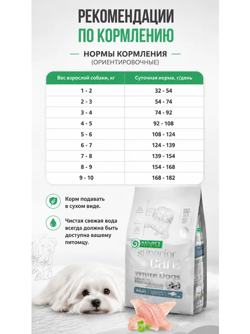 Сухой корм Natures Protection (Натурес Протекшен) Белых White для собак, рыба, 1,5 кг, фото 2