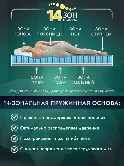 AMI Матрас 120х200 на кровать пружинный анатомический, вариант, фото 6