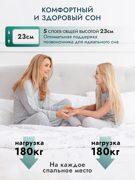 AMI Матрас 80х190 на кровать пружинный анатомический, вариант, фото 5