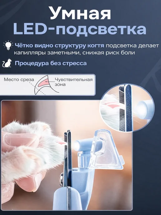 PopsMops когтерезка с подсветкой для кошек и собак, синий, фото 5