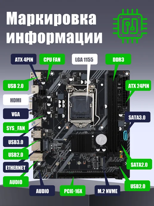Материнская плата B75 LGA 1155, вариант, фото 2