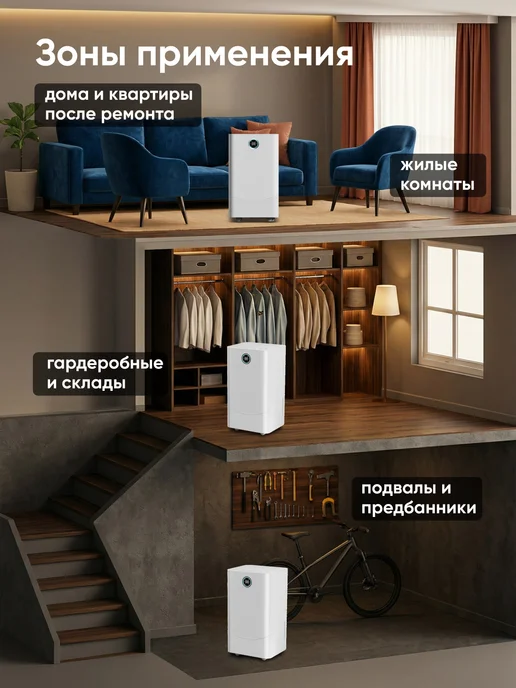 WidLanex Осушитель воздуха для дома, белый, фото 3