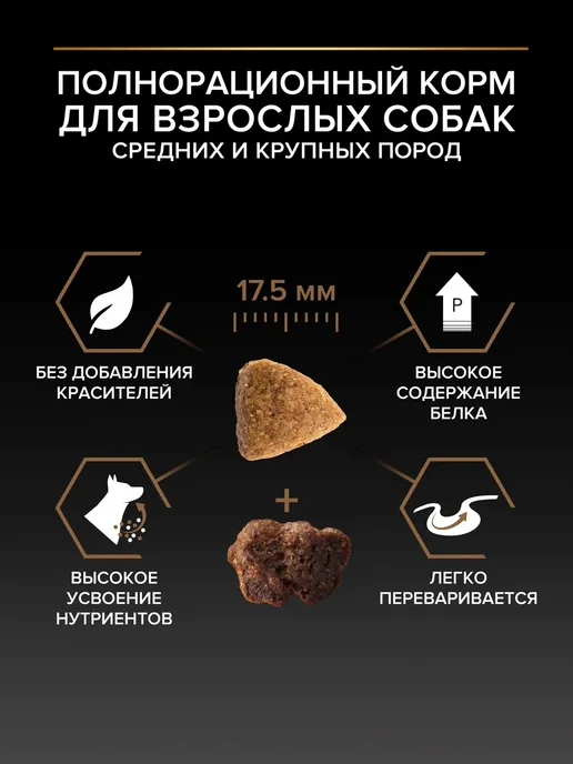 Сухой корм PRO PLAN для собак, крупные, средние, говядина, 2,58 кг, фото 4