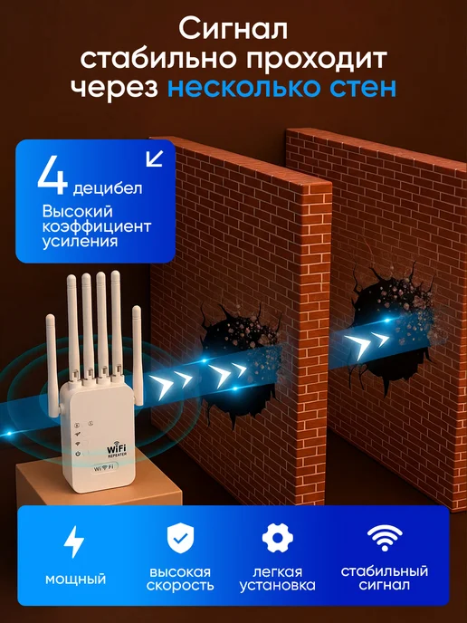 PALMUS Усилитель WiFi репитер сигнала вайфай беспроводной, белый, фото 6