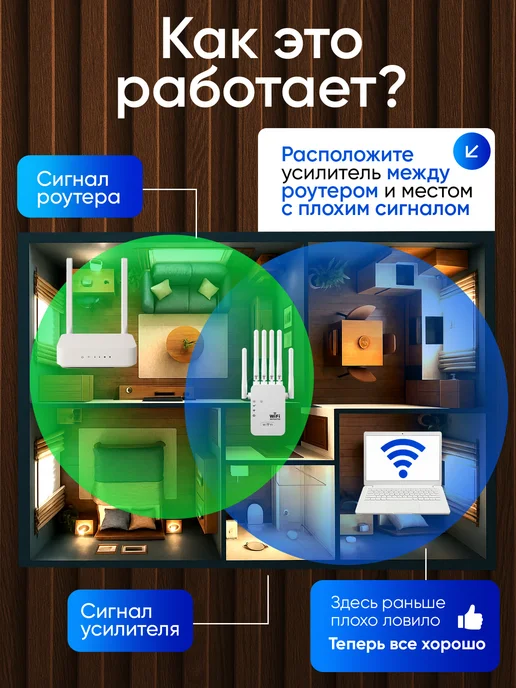 PALMUS Усилитель WiFi репитер сигнала вайфай беспроводной, белый, фото 7