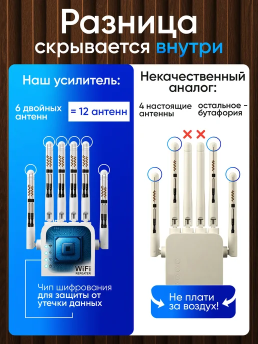 PALMUS Усилитель WiFi репитер сигнала вайфай беспроводной, белый, фото 8