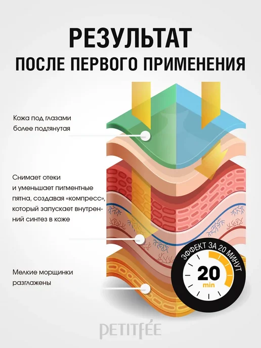 Petitfee Патчи для глаз гидрогелевые с коллагеном и коэнзимом Q10, золотой, фото 4