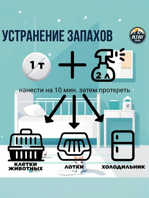 Хлоравир хлорные таблетки 30 шт для дезинфекции уборки отбеливания, 30 шт, фото 2