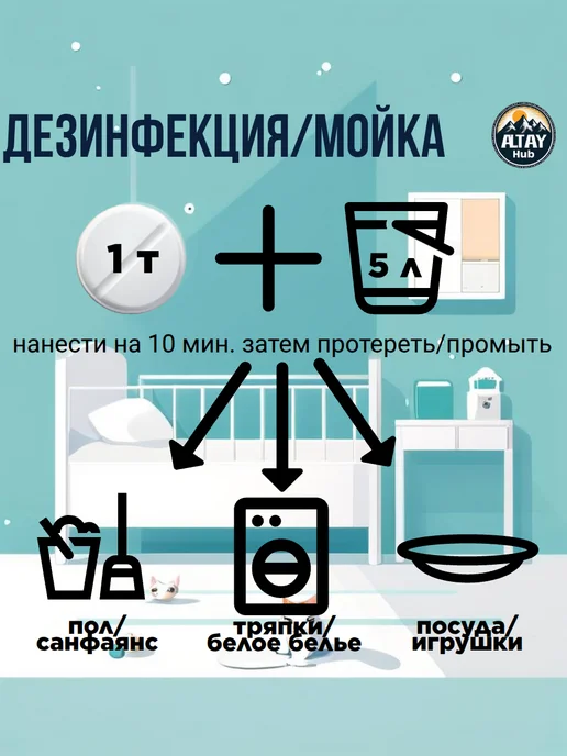 Хлоравир хлорные таблетки 30 шт для дезинфекции уборки отбеливания, 30 шт, фото 3