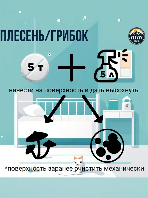Хлоравир хлорные таблетки 30 шт для дезинфекции уборки отбеливания, 30 шт, фото 4
