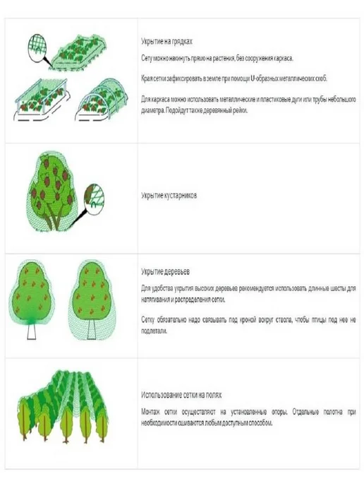 PROTENT Сетка от птиц садовая 2х10, прочная пластиковая для клубники, 2x10, фото 4