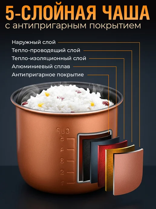 Автомобильная мультиварка 12-24-220 вольт, синий, фото 4