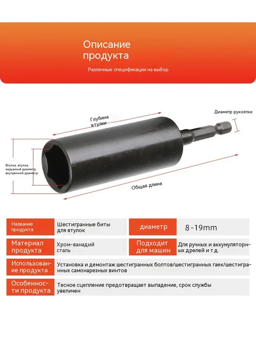 Головка накидная 110mm, вариант, фото 15