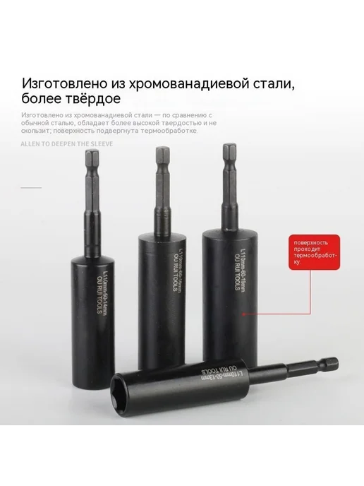 Головка накидная 110mm, вариант, фото 3
