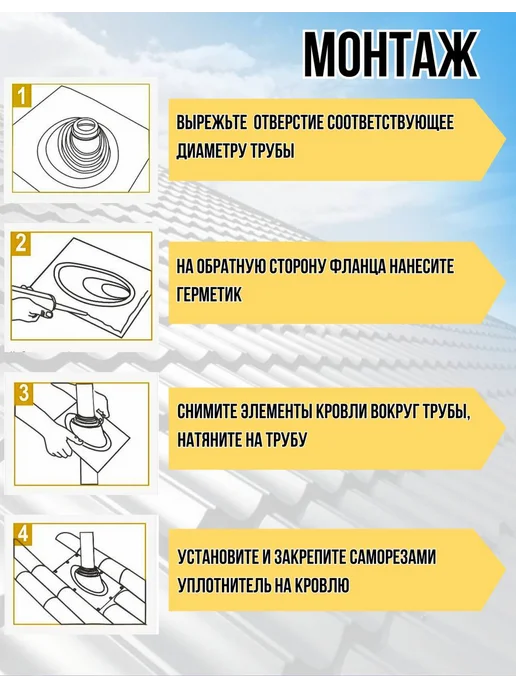 Кровельная проходка мастер флеш дымоход угловая 150-300 Зел, зеленый, фото 2