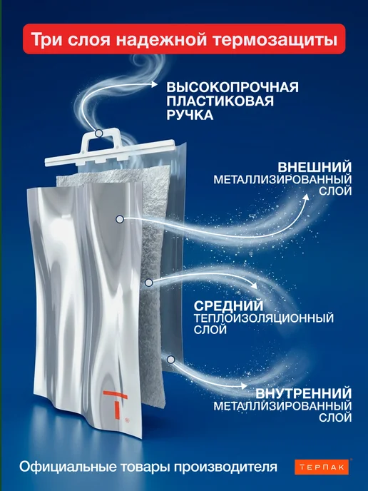 Termopack Термопакет Премиум t°, 15 л, 42х45 см, 15 л, 2 шт, фото 3