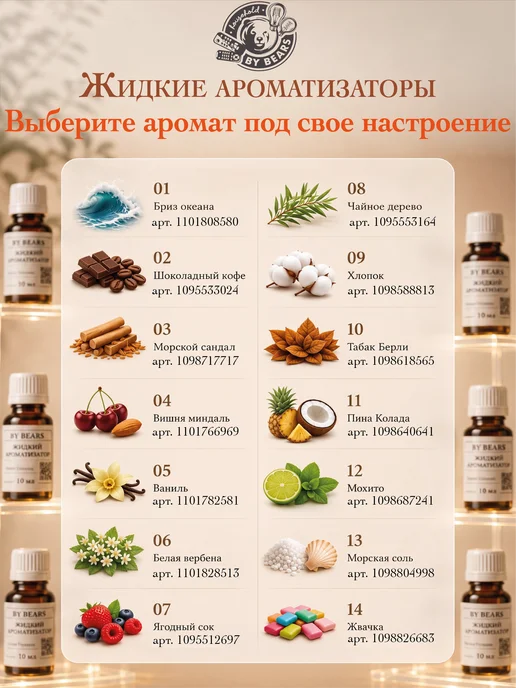 By Bears Ароматизатор в машину Собака, подвесной диффузор, коричневый, фото 5