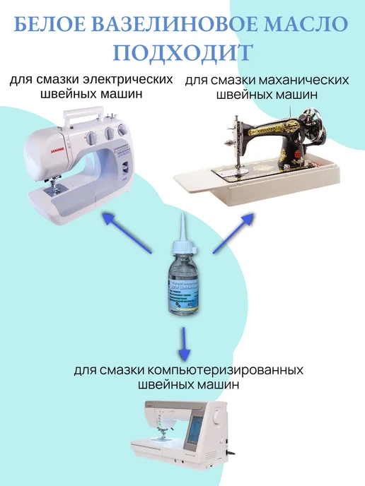 Масло для швейных машинок вазелиновое, универсальное. 25 мл, 25 мл, фото 2